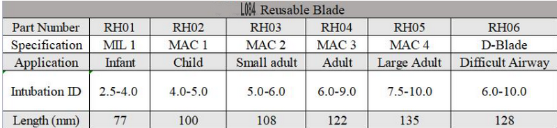 Top China Supplier of Elderly Rehabilitation and Beauty Care Products Top China Supplier of Elderly Rehabilitation and Beauty Care Products