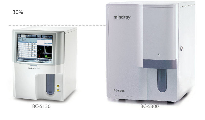 Top China Supplier of Elderly Rehabilitation and Beauty Care Products Top China Supplier of Elderly Rehabilitation and Beauty Care Products