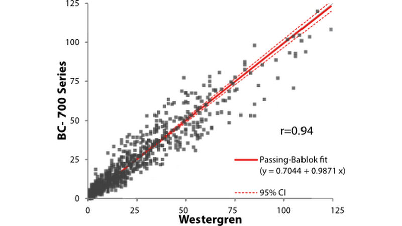Top China Supplier of Elderly Rehabilitation and Beauty Care Products Top China Supplier of Elderly Rehabilitation and Beauty Care Products