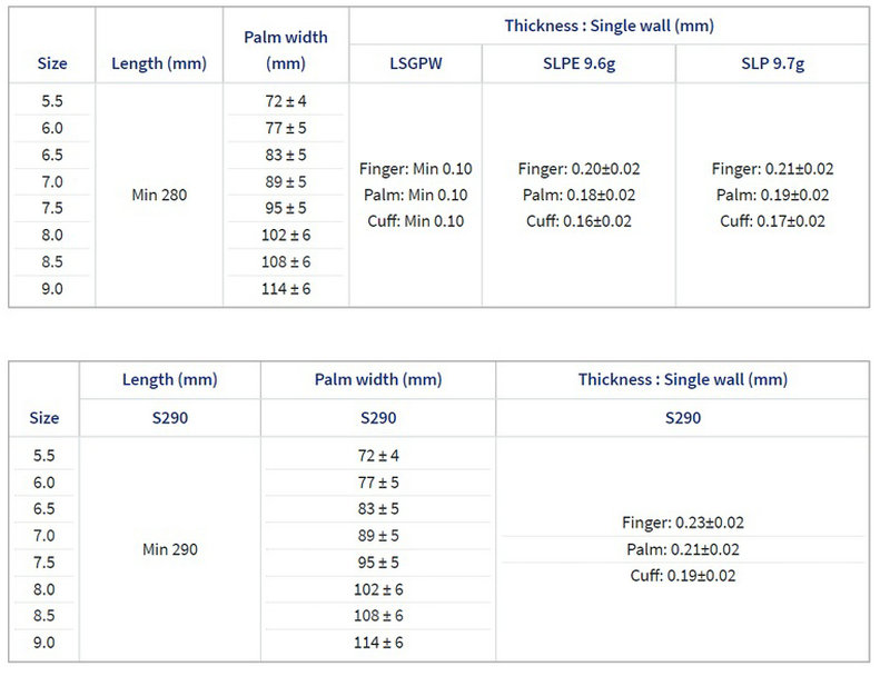 Top China Supplier of Elderly Rehabilitation and Beauty Care Products Top China Supplier of Elderly Rehabilitation and Beauty Care Products