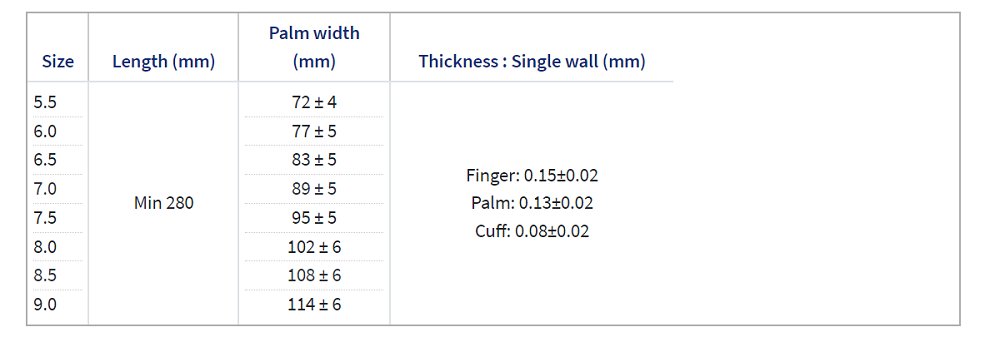 Top China Supplier of Elderly Rehabilitation and Beauty Care Products Top China Supplier of Elderly Rehabilitation and Beauty Care Products