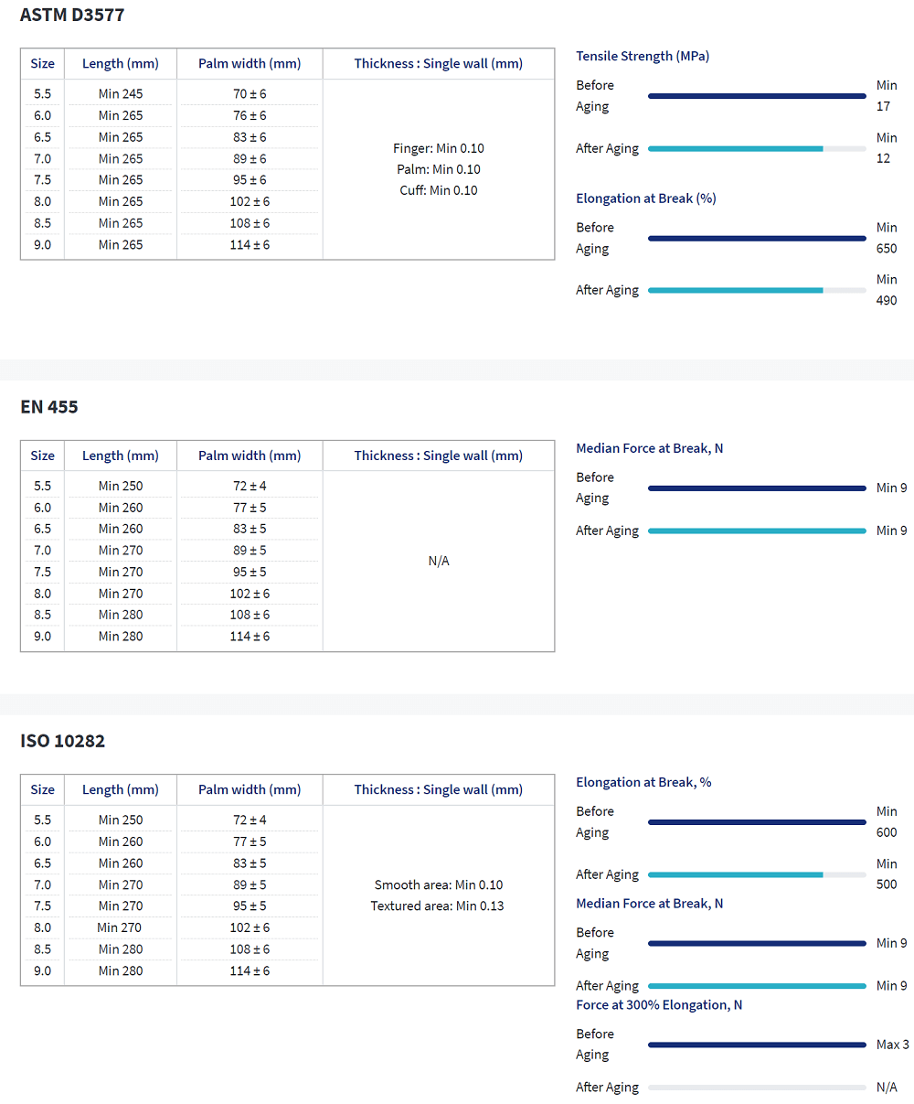 Top China Supplier of Elderly Rehabilitation and Beauty Care Products