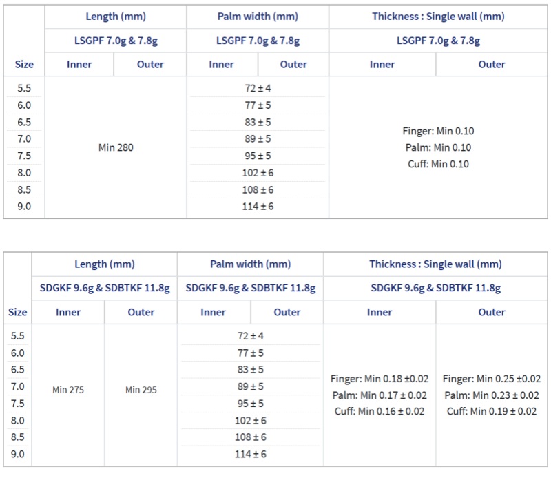 Top China Supplier of Elderly Rehabilitation and Beauty Care Products Top China Supplier of Elderly Rehabilitation and Beauty Care Products