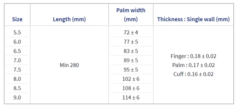 Top China Supplier of Elderly Rehabilitation and Beauty Care Products Top China Supplier of Elderly Rehabilitation and Beauty Care Products