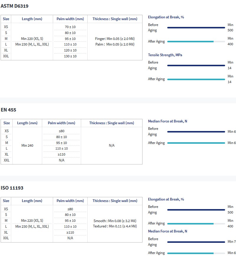 Top China Supplier of Elderly Rehabilitation and Beauty Care Products Top China Supplier of Elderly Rehabilitation and Beauty Care Products