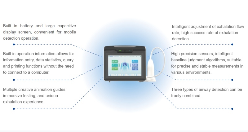 Top China Supplier of Elderly Rehabilitation and Beauty Care Products