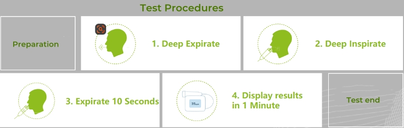 Top China Supplier of Elderly Rehabilitation and Beauty Care Products Top China Supplier of Elderly Rehabilitation and Beauty Care Products