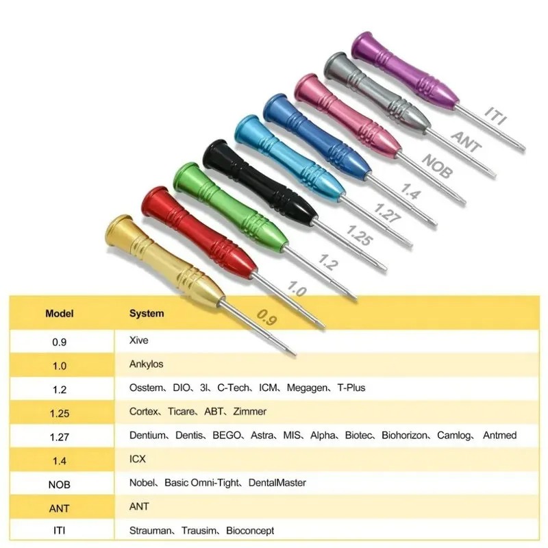 Top China Supplier of Elderly Rehabilitation and Beauty Care Products