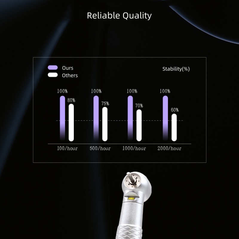 Top China Supplier of Elderly Rehabilitation and Beauty Care Products Top China Supplier of Elderly Rehabilitation and Beauty Care Products