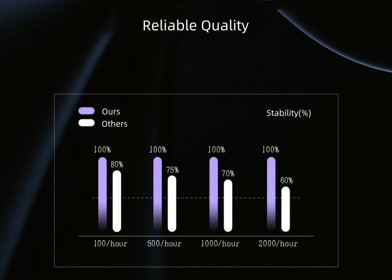 Top China Supplier of Elderly Rehabilitation and Beauty Care Products Top China Supplier of Elderly Rehabilitation and Beauty Care Products