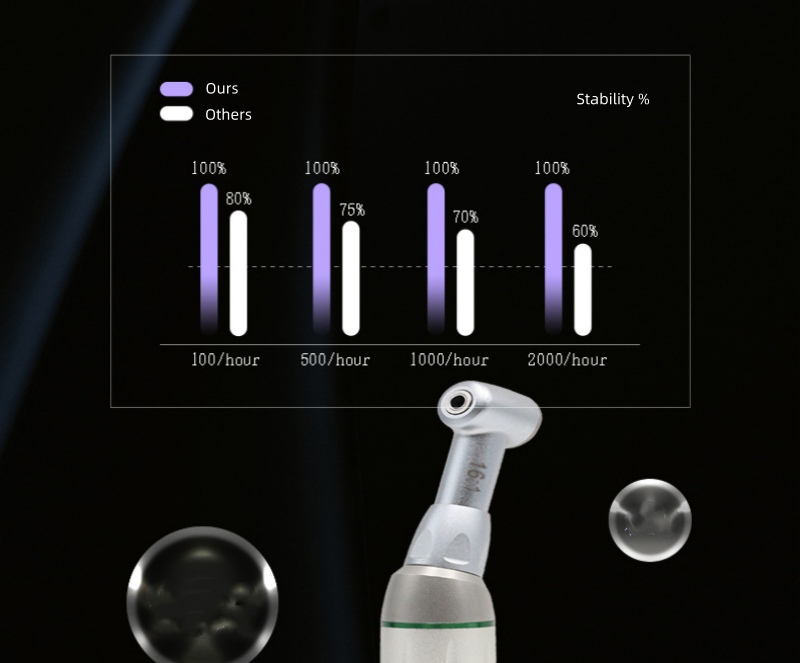 Top China Supplier of Elderly Rehabilitation and Beauty Care Products Top China Supplier of Elderly Rehabilitation and Beauty Care Products