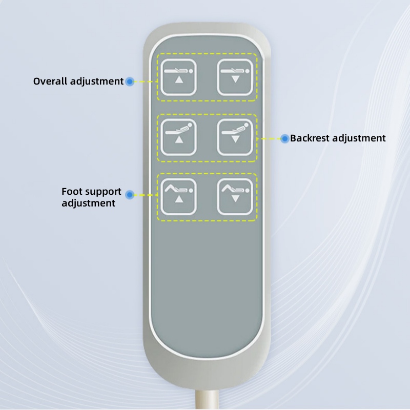 Top China Supplier of Elderly Rehabilitation and Beauty Care Products