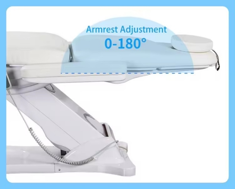 Top China Supplier of Elderly Rehabilitation and Beauty Care Products