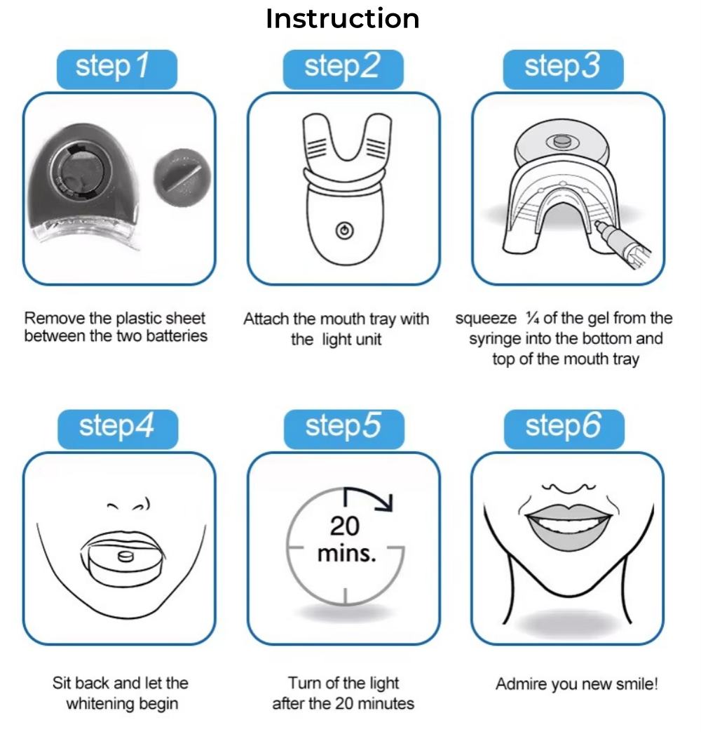 Top China Supplier of Elderly Rehabilitation and Beauty Care Products