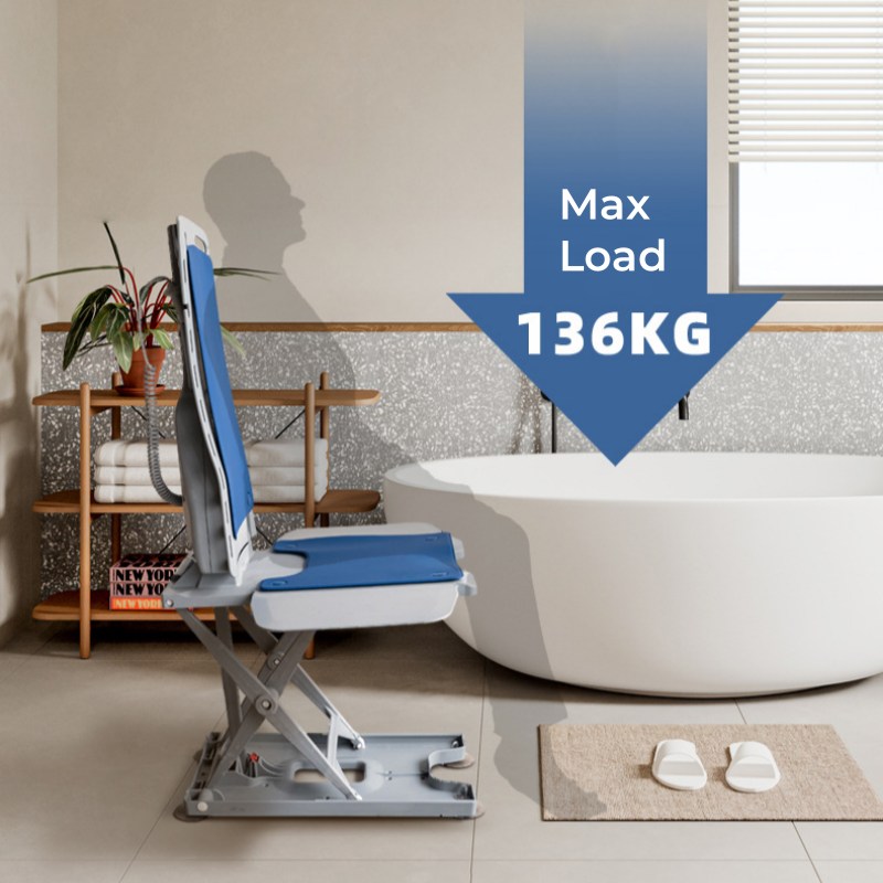 Top China Supplier of Elderly Rehabilitation and Beauty Care Products