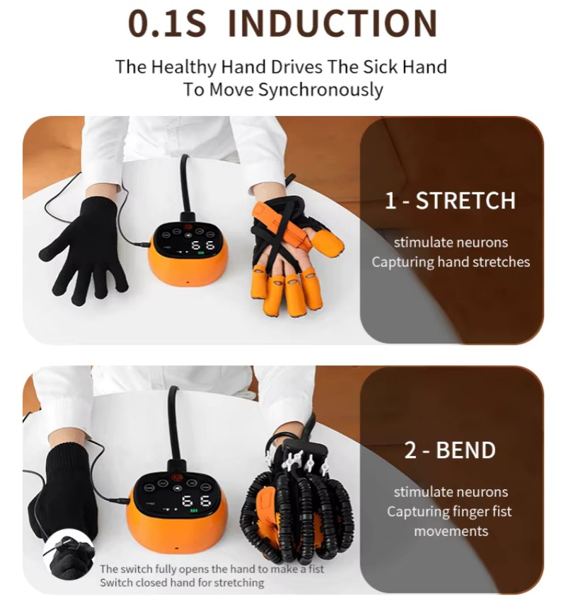 Top China Supplier of Elderly Rehabilitation and Beauty Care Products Top China Supplier of Elderly Rehabilitation and Beauty Care Products