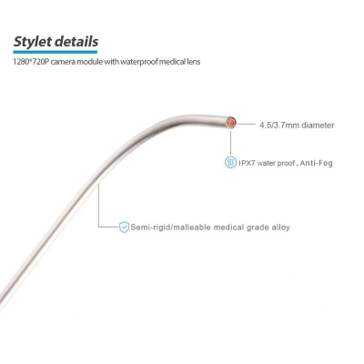 Video Stylet Laryngoscope for Difficult Intubation