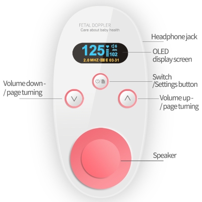 Home Fetal Doppler Monitor Baby Fetal Heartbeat Meter with OLED Screen