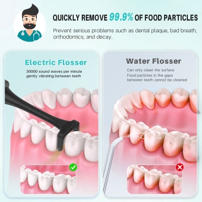 Rechargeable Dental Electric Floss with Placement Holder and Replaced Flosser