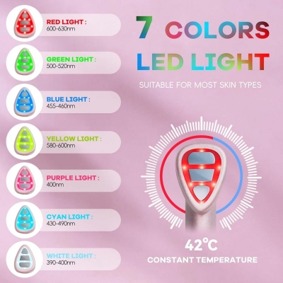 Heated Eye Massager for Daily Eye Care - Constant Temperature Eye Relaxation Device Wholesale