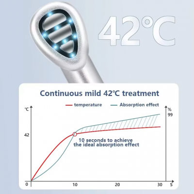 Heated Eye Massager for Daily Eye Care - Constant Temperature Eye Relaxation Device Wholesale