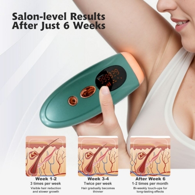 Portable IPL Hair Removal Handheld Epilator Long-Lasting Device for Home Use