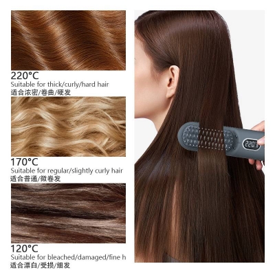 Cordless Ionic Hair Straightener Brush - Rechargeable Travel Hair Styler