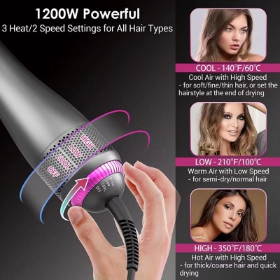 3-in-1 Hair Straightener Brush - Dryer + Comb + Hot Air Styler