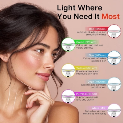 Electric Face & Neck Massager - Basic Vibrating Beauty Device